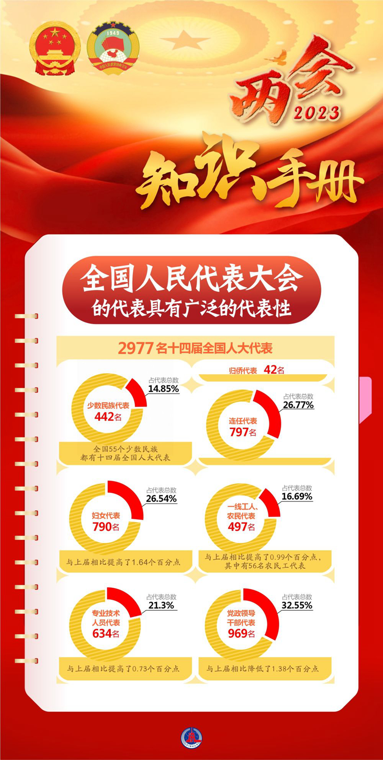 分分彩技巧
