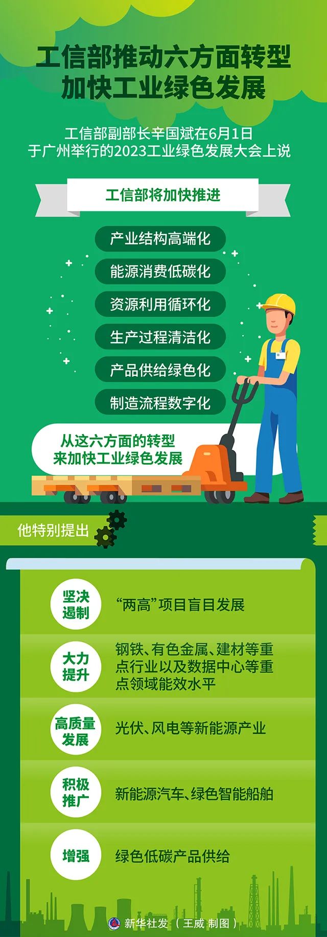 分分彩技巧