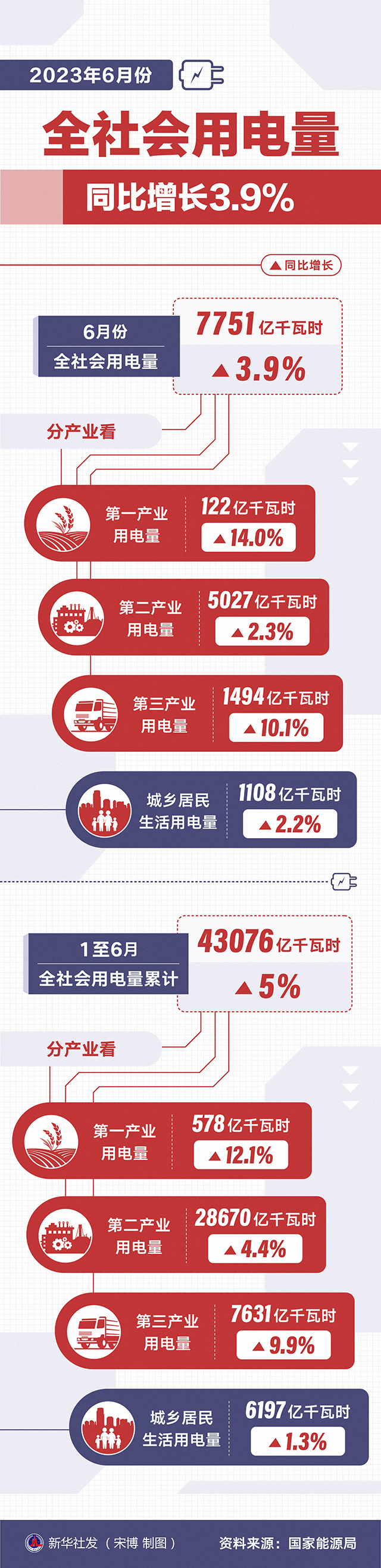 分分彩技巧