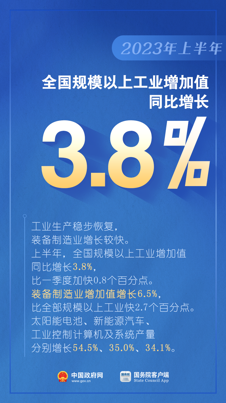 分分彩技巧