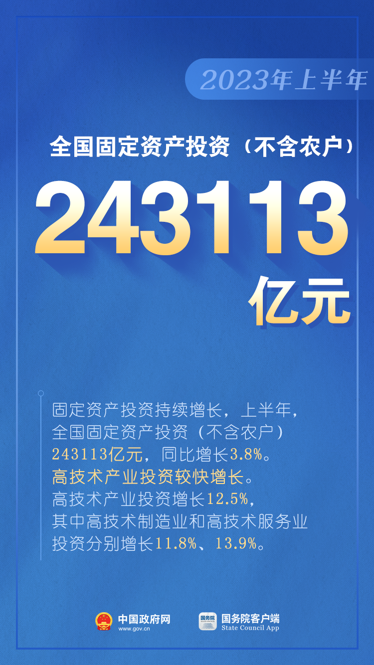分分彩技巧