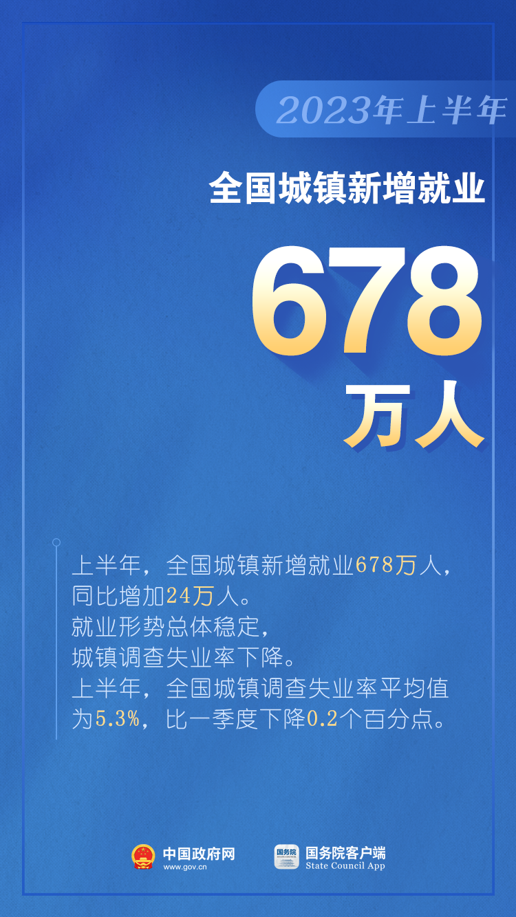分分彩技巧