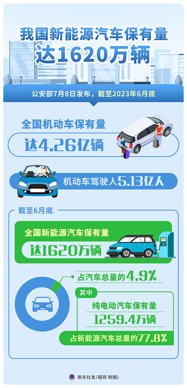 分分彩技巧
