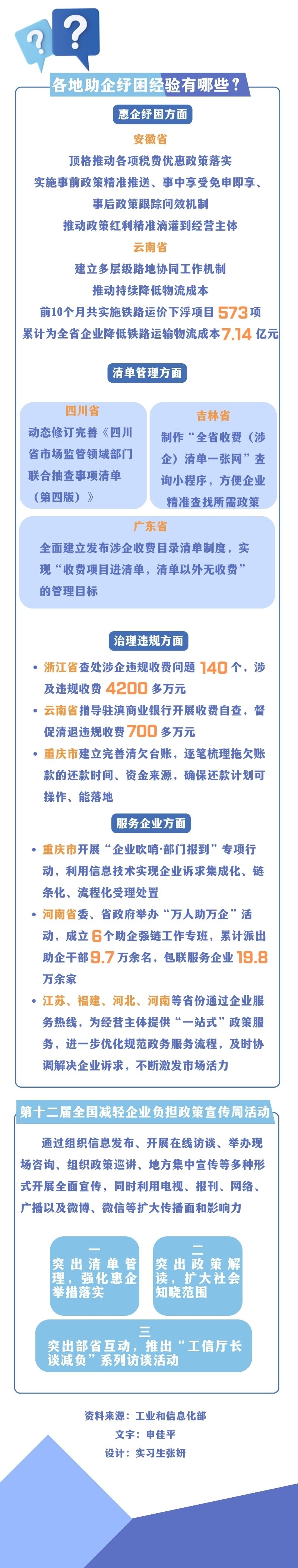 分分彩技巧