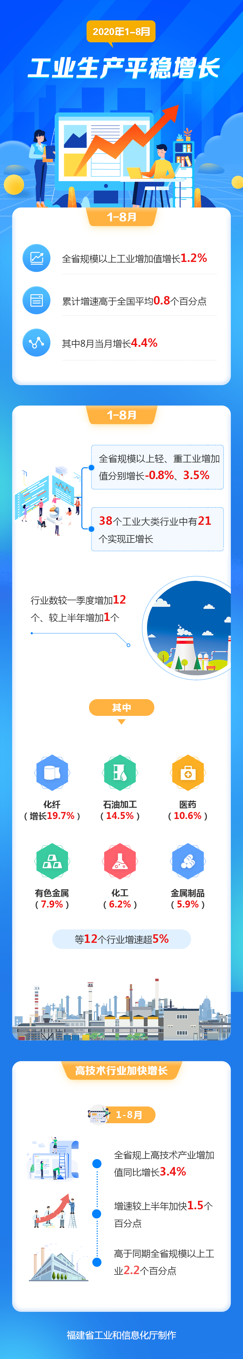 分分彩技巧