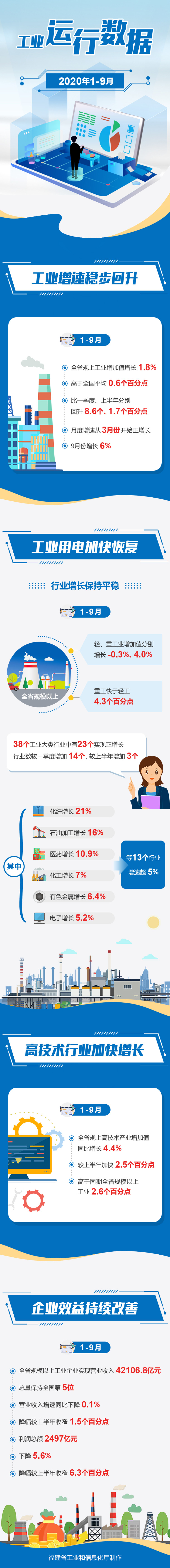 分分彩技巧
