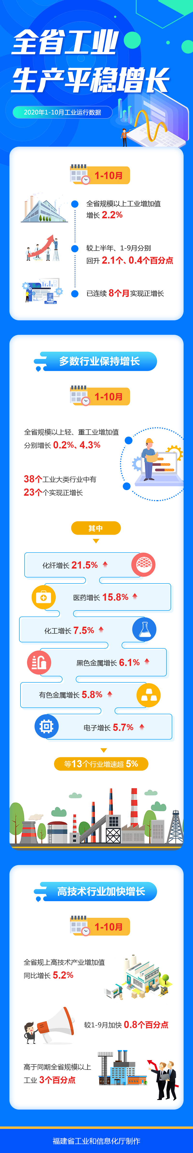 分分彩技巧