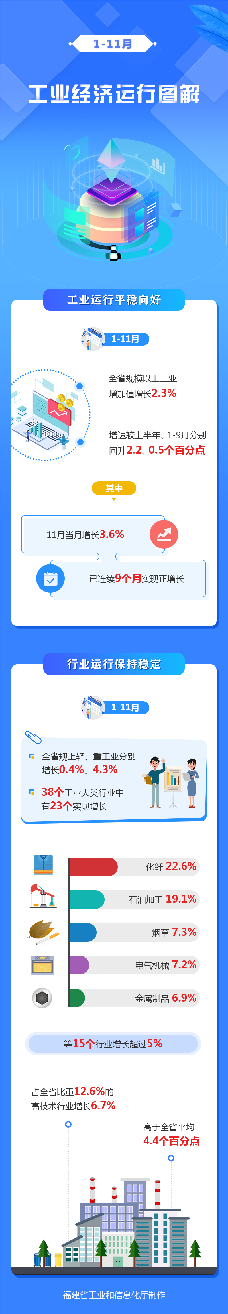 分分彩技巧