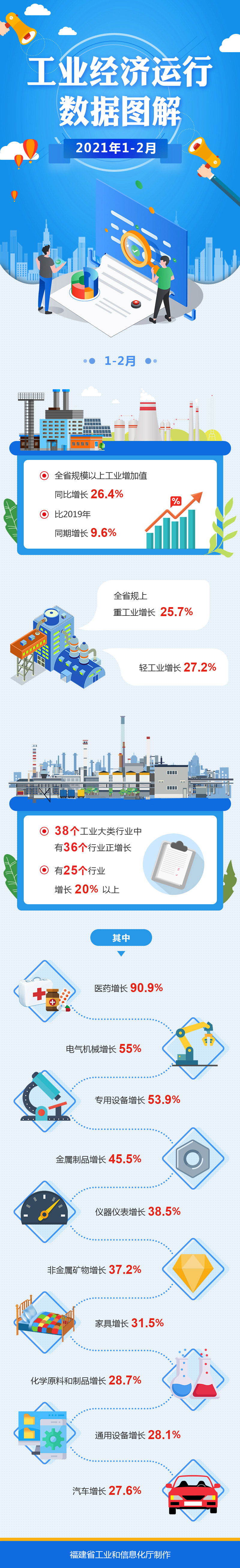分分彩技巧