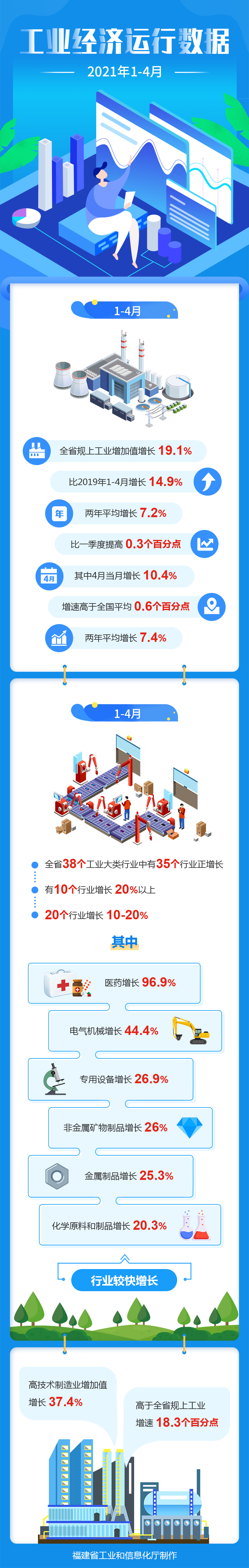 分分彩技巧