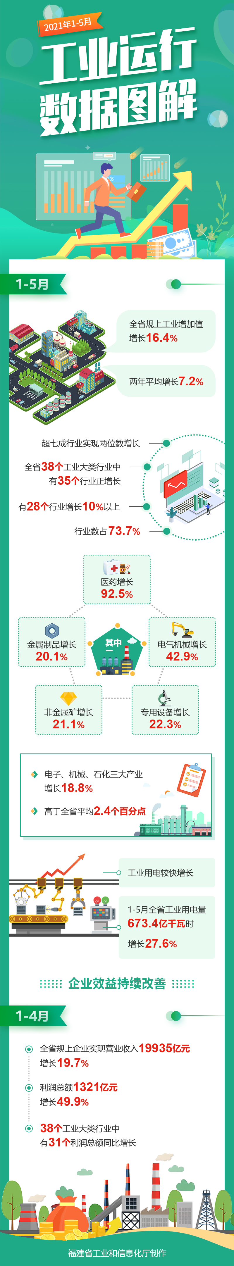 分分彩技巧