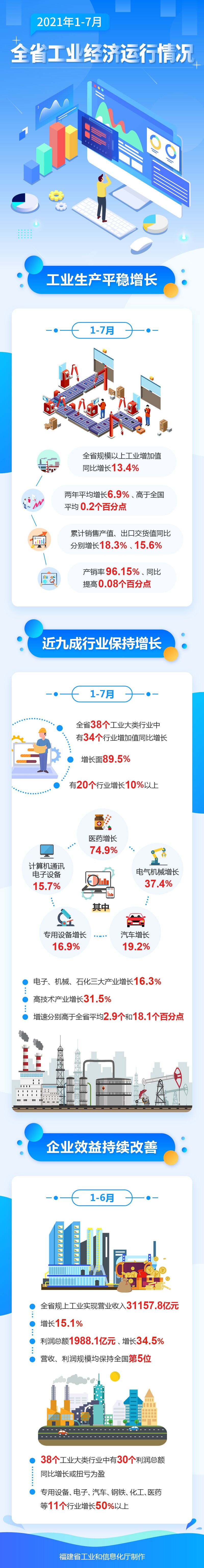 分分彩技巧