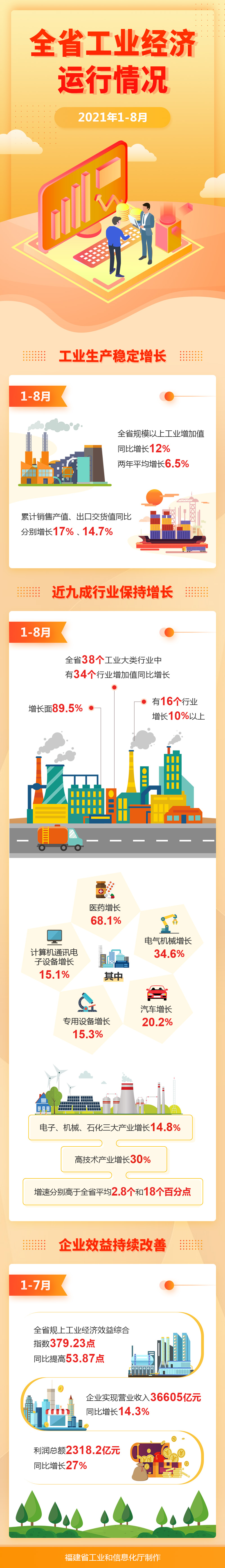 分分彩技巧