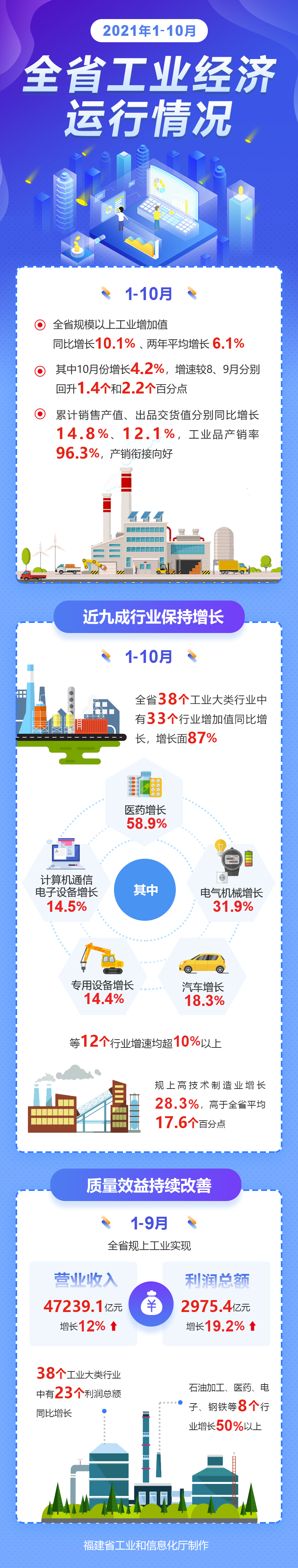 分分彩技巧