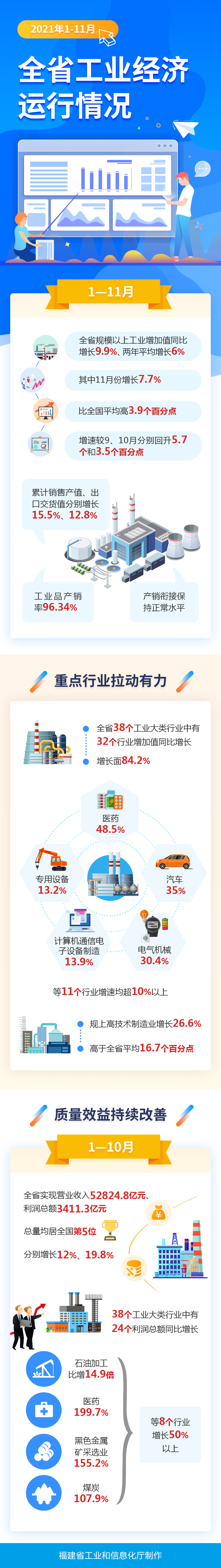 分分彩技巧