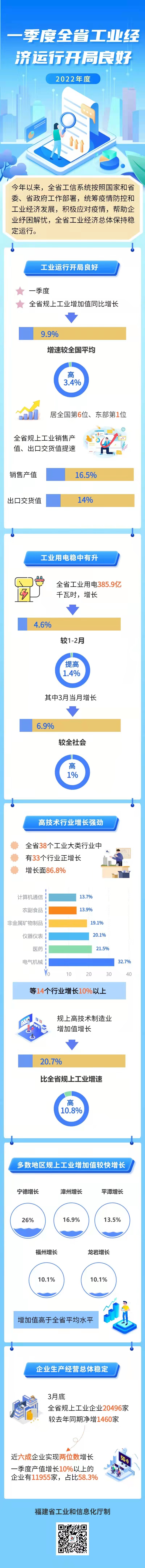 分分彩技巧