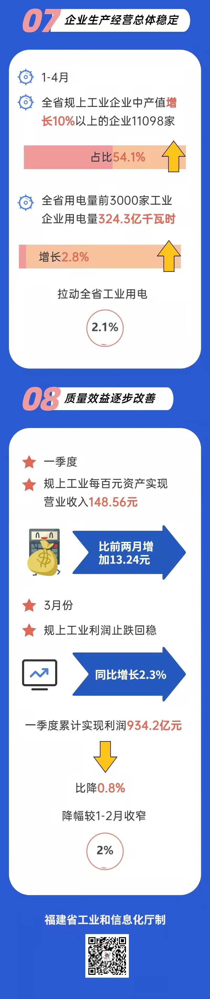 分分彩技巧