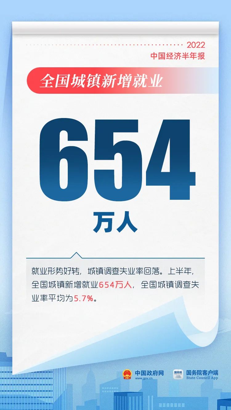 分分彩技巧