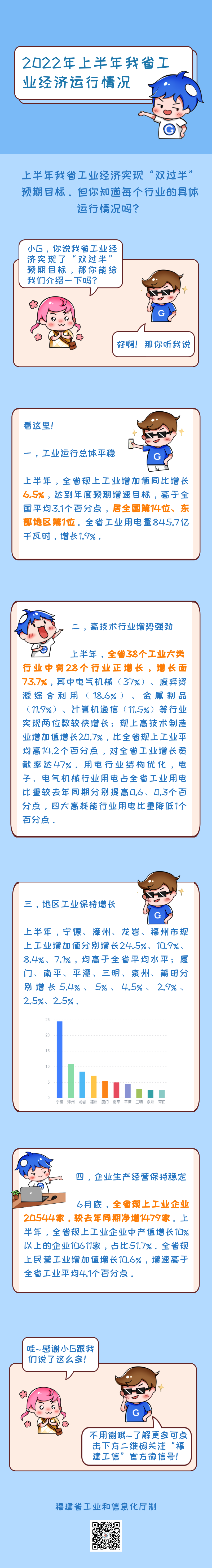 分分彩技巧