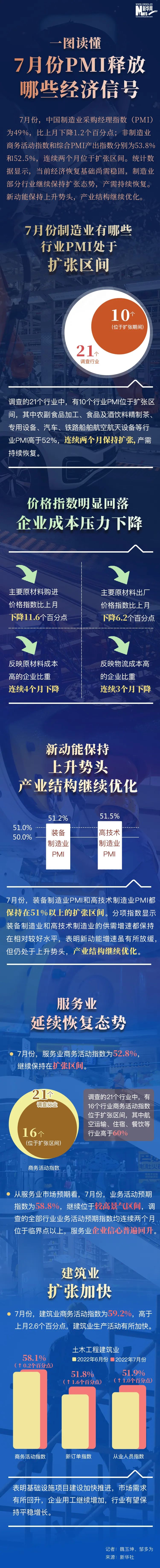 分分彩技巧