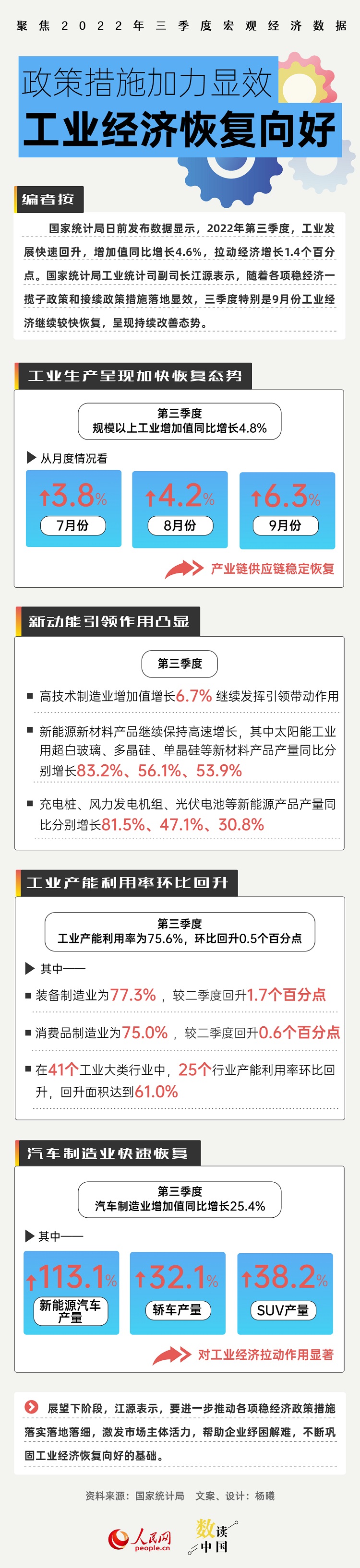 分分彩技巧