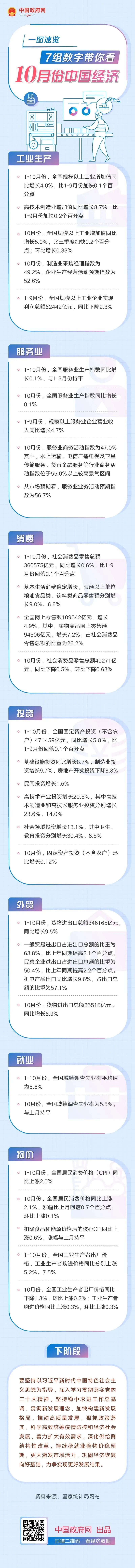分分彩技巧