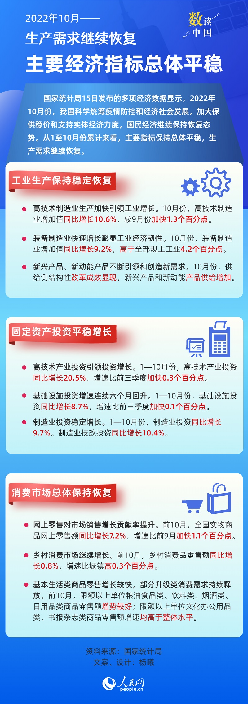分分彩技巧
