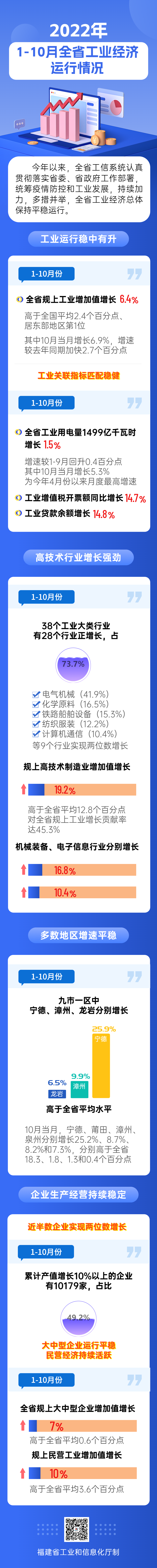 分分彩技巧