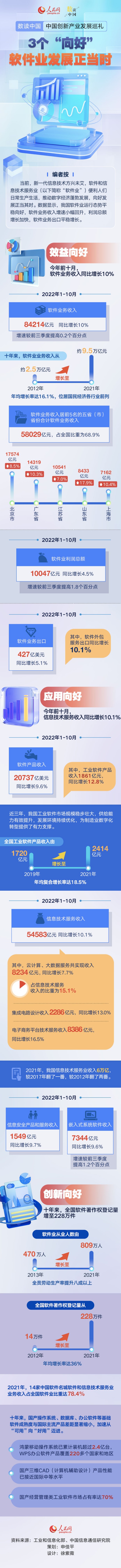 分分彩技巧