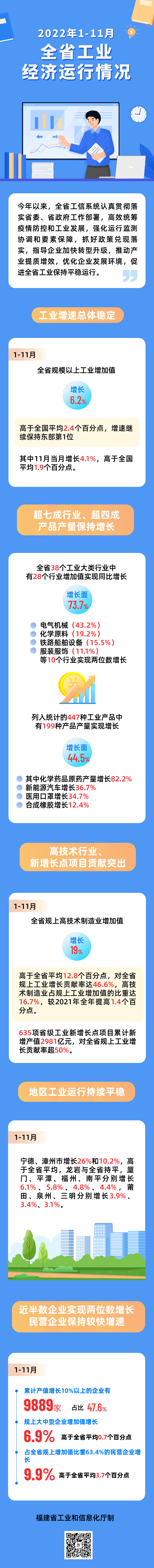 分分彩技巧