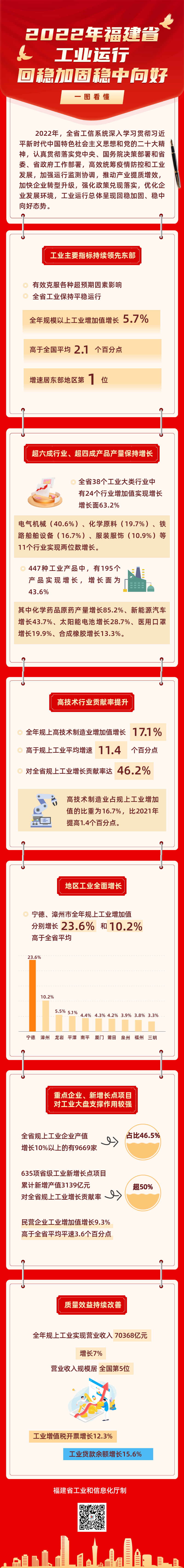 分分彩技巧