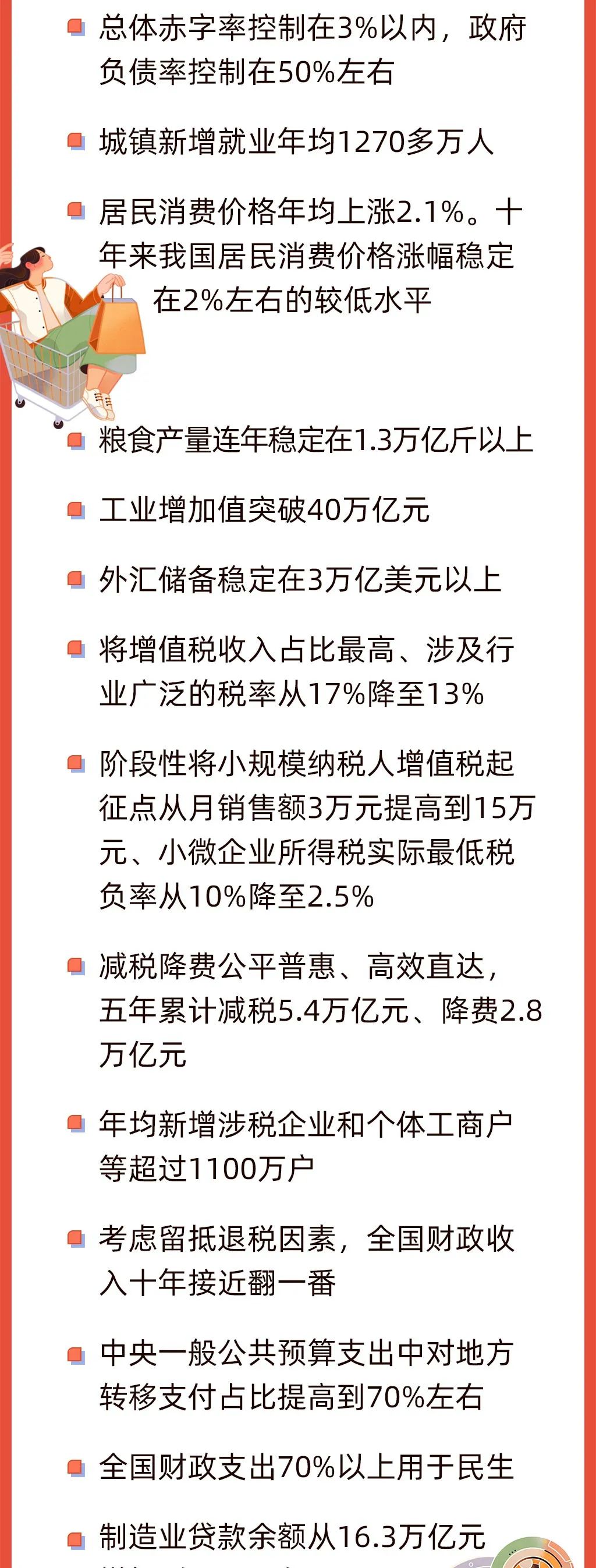 分分彩技巧