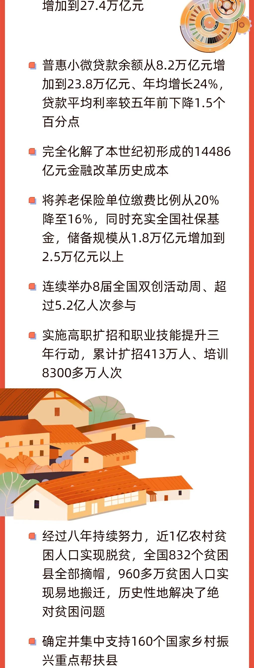 分分彩技巧