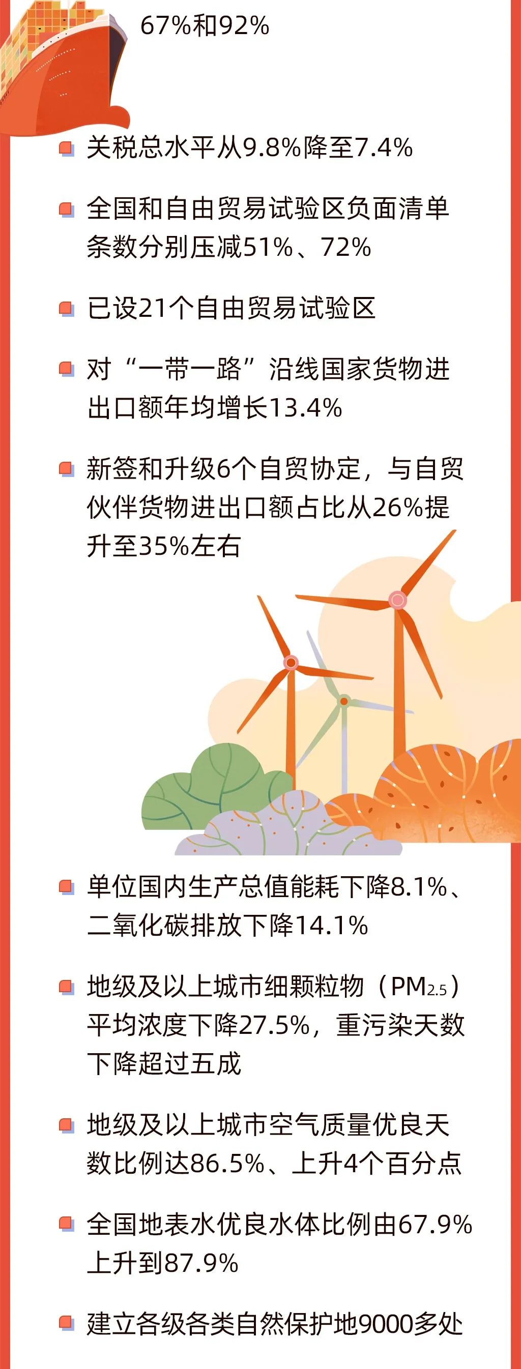 分分彩技巧