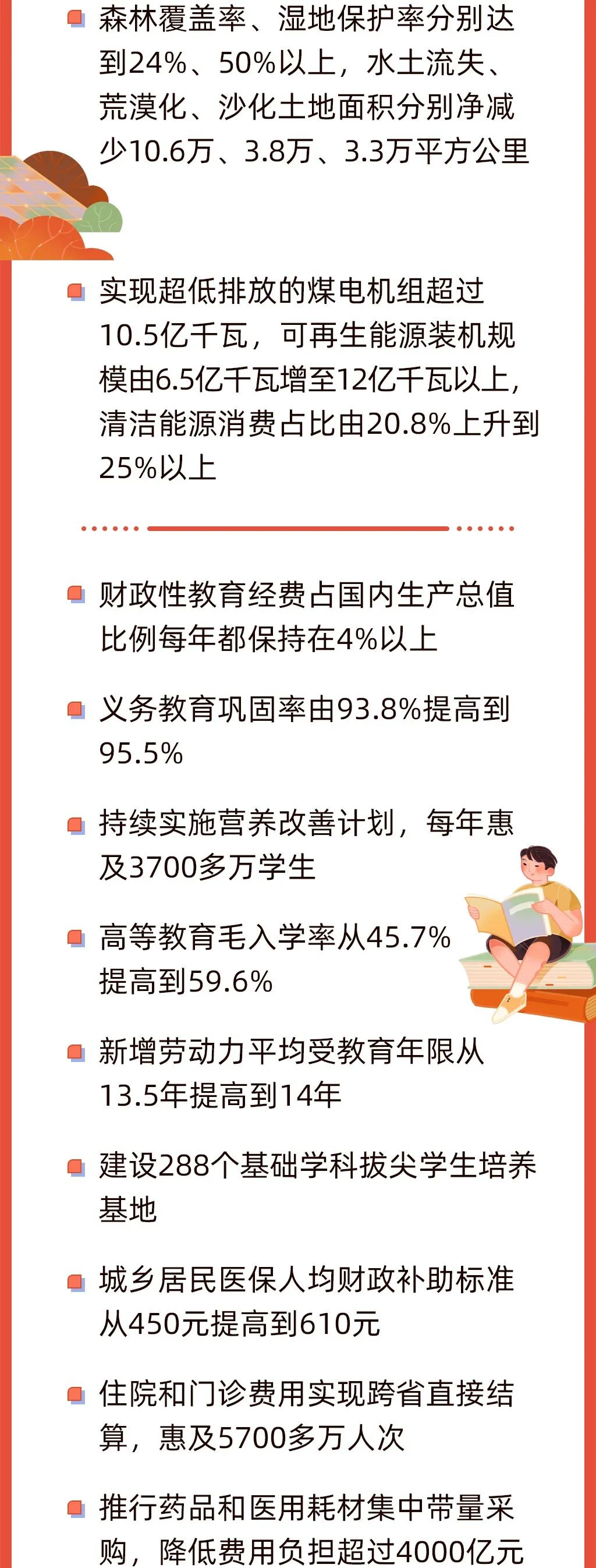 分分彩技巧