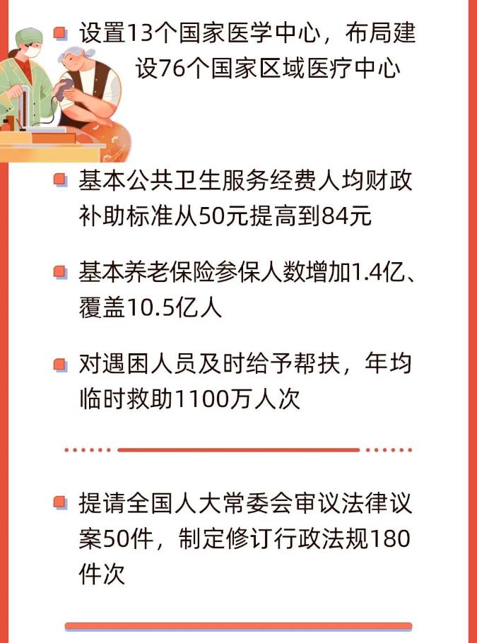 分分彩技巧