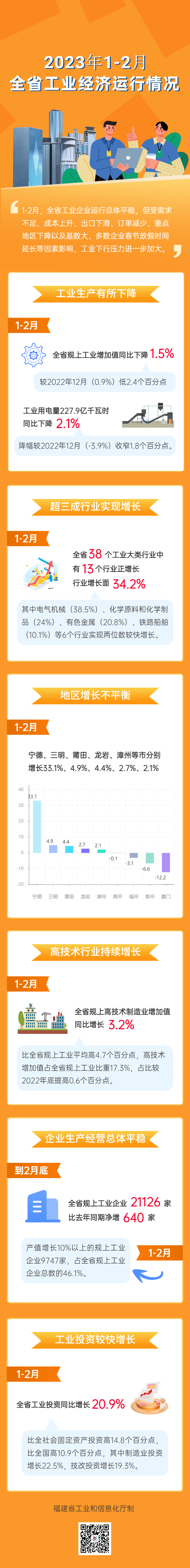 分分彩技巧