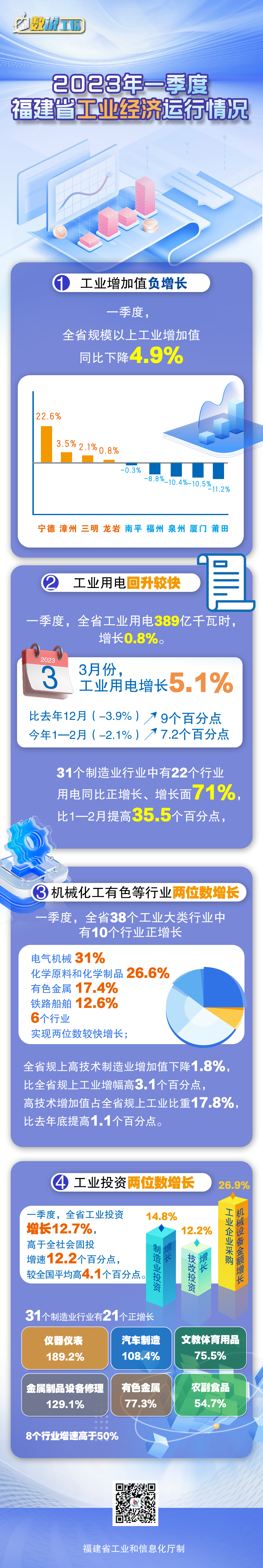 分分彩技巧