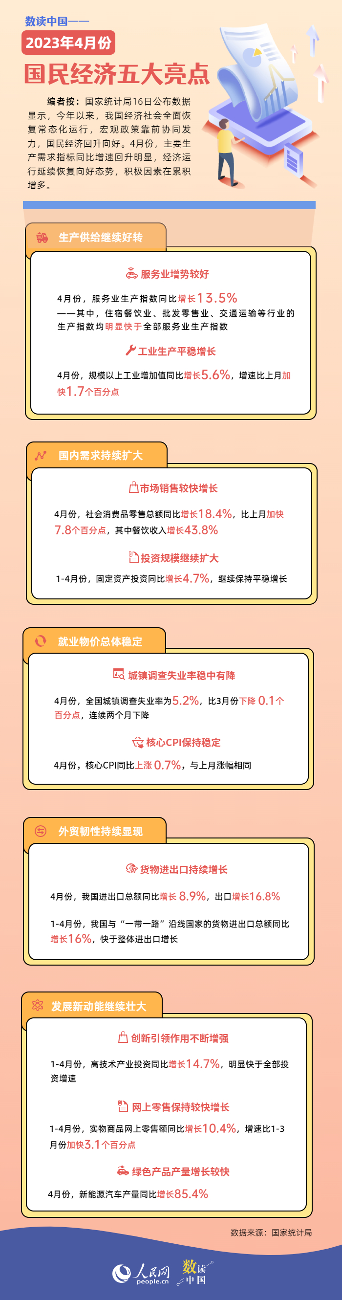分分彩技巧