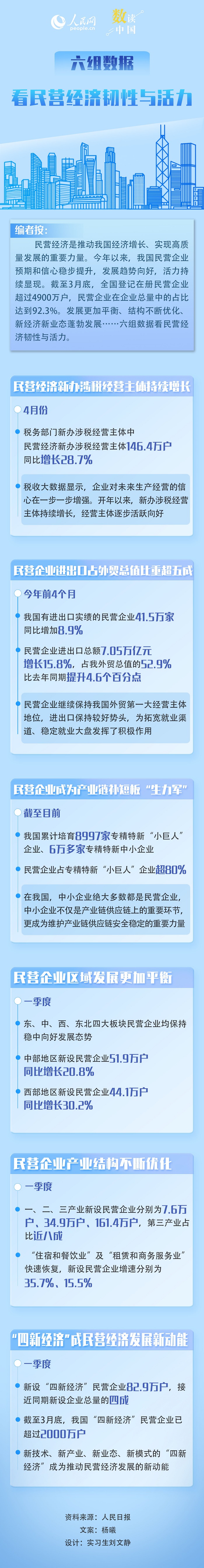 分分彩技巧