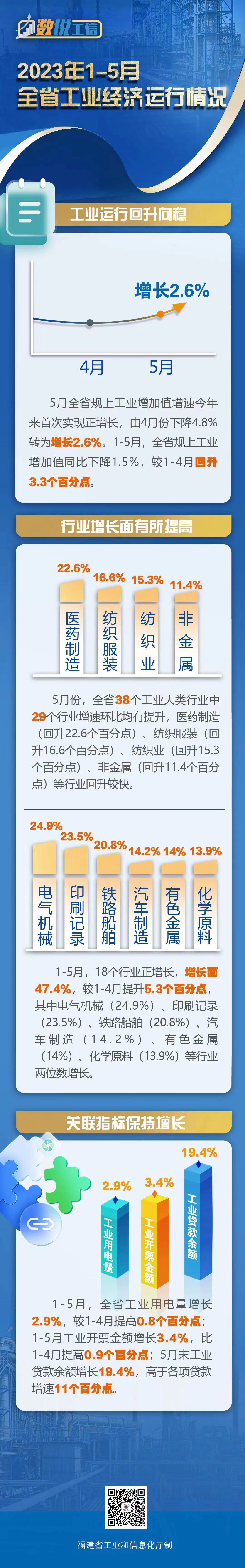 分分彩技巧