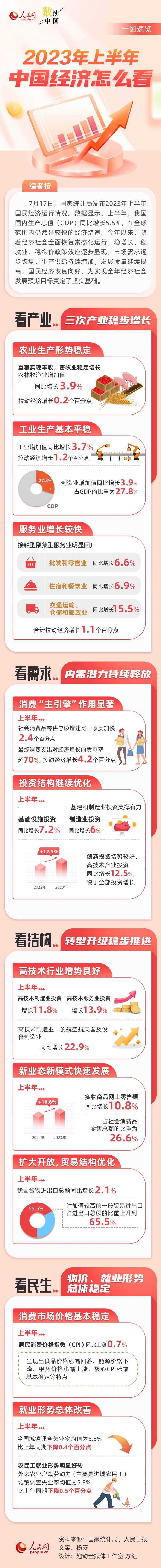 分分彩技巧