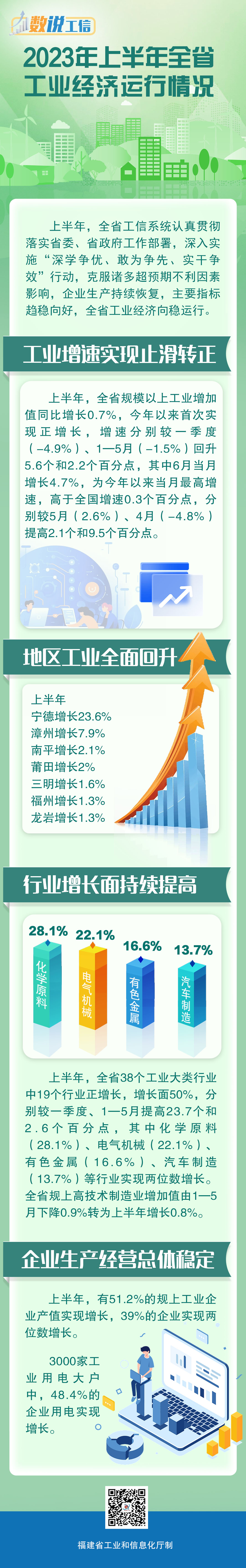 分分彩技巧