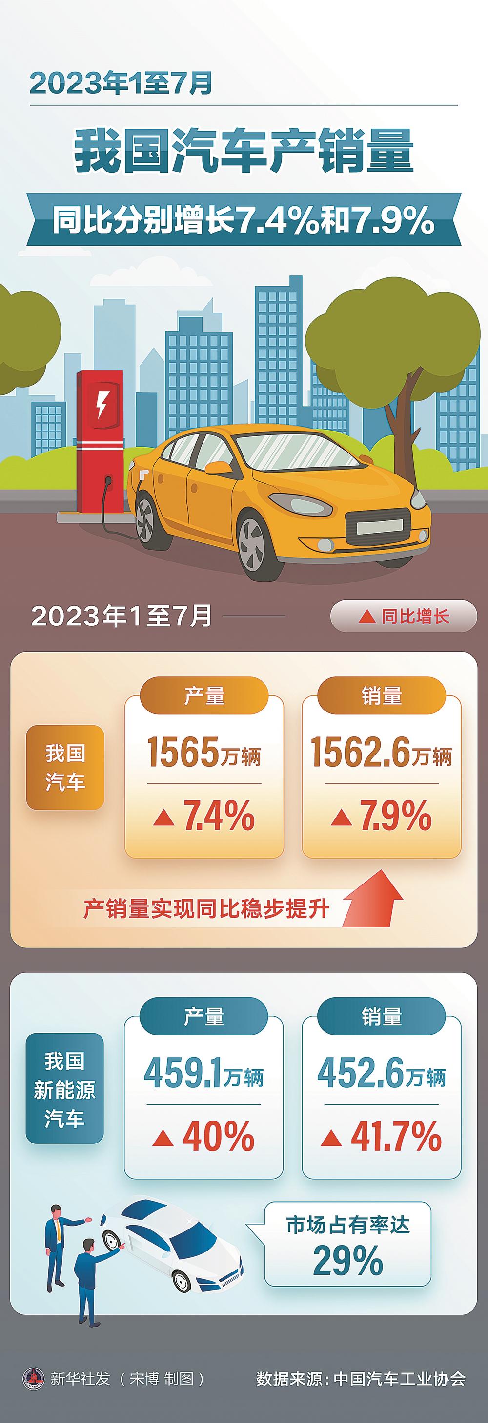 分分彩技巧