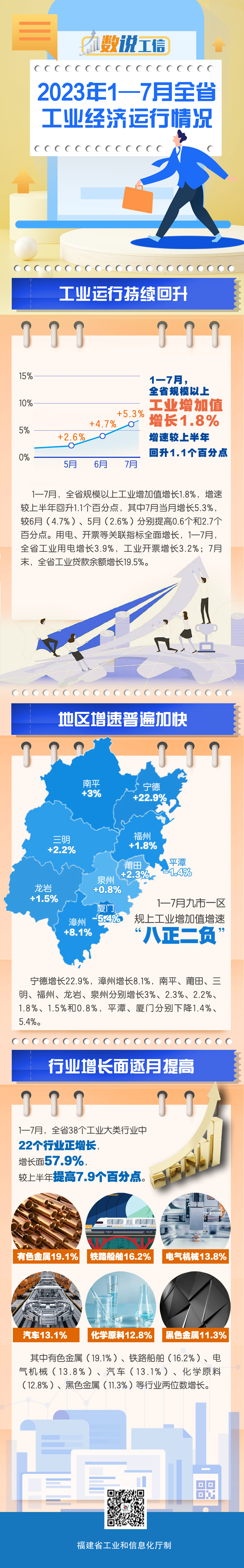 分分彩技巧
