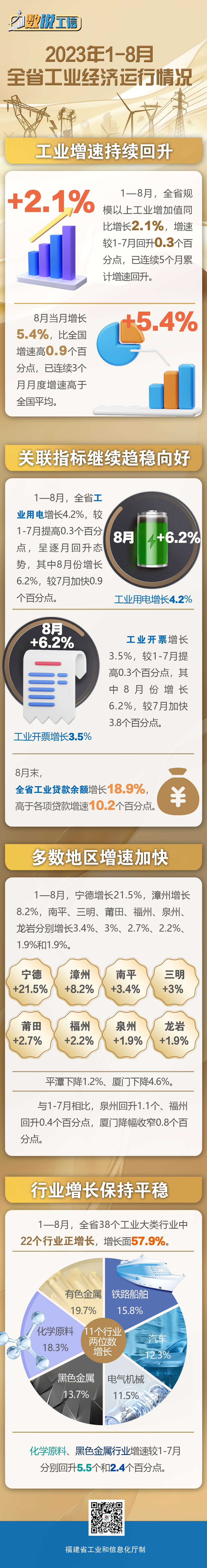 分分彩技巧