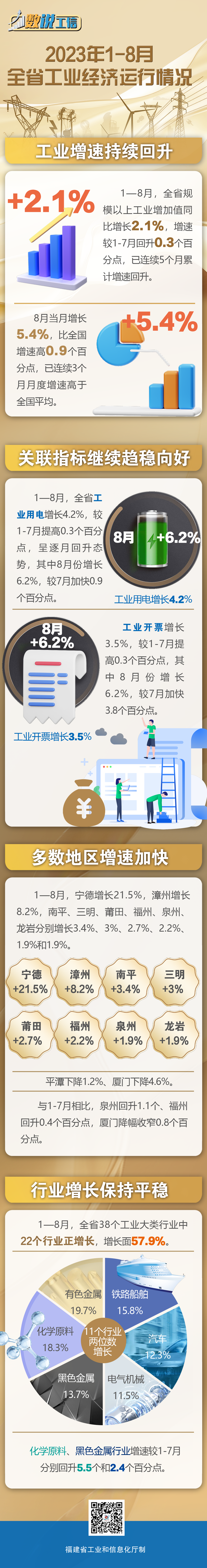 分分彩技巧