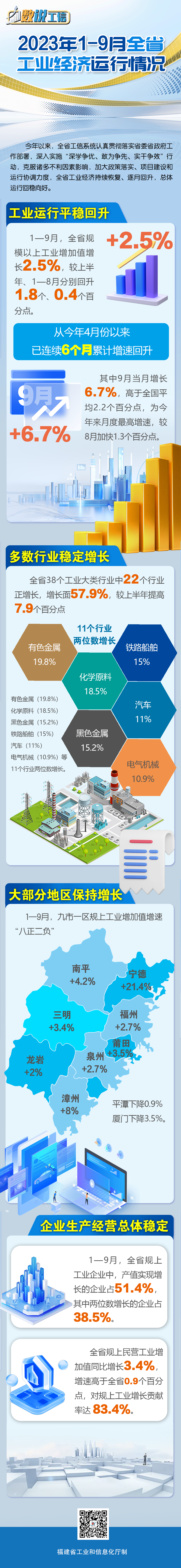 分分彩技巧