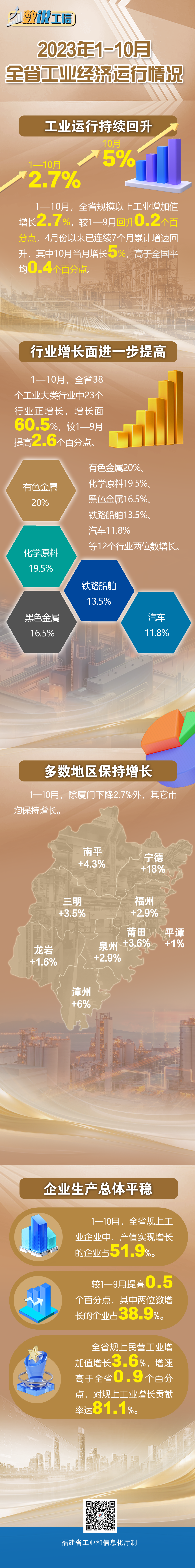 分分彩技巧
