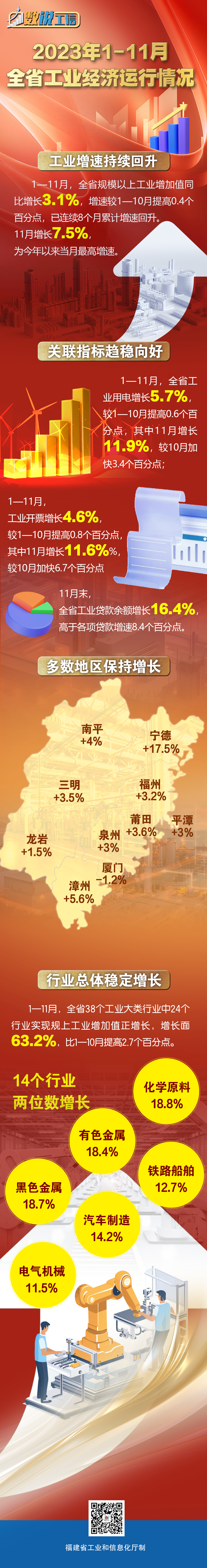 分分彩技巧